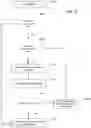 Fig. 04 - System and method for distributed document upload via electronic mail