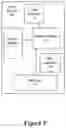 Fig. 06 - System and method for distributed document upload via electronic mail