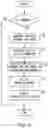 Fig. 06 - Portable terminal device, incoming call screen display method, and program