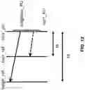 Fig. 12 - Multi-motion model based video coding and decoding