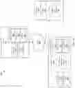 Fig. 02 - Methods and systems for trick play using partial video file chunks