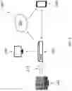 Fig. 02 - METHOD AND APPARATUS TO NOTIFY AND VIEW EMERGENCY ALERT SYSTEM MESSAGES ON MOBILE DEVICES