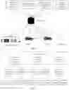 Fig. 02 - Vehicle-to-everything communication solution