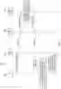Fig. 02 - Steering of roaming in wireless communication networks