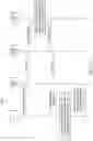 Fig. 18 - Steering of roaming in wireless communication networks