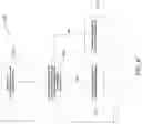 Fig. 07 - ADAPTIVE COMMUNICATION MODE SWITCHING