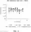 Fig. 02 - METHODS AND COMPOSITIONS FOR INCREASING NAD LEVEL IN MAMMALS WITH D-RIBOSE AND VITAMIN B3