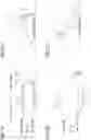 Fig. 02 - Golf club head