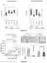 Fig. 22 - PANDA AS NOVEL THERAPEUTIC