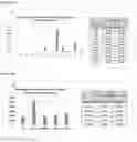 Fig. 131 - Anti-PVRIG antibodies and methods of use