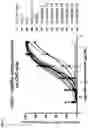 Fig. 02 - Humanized, mouse or chimeric anti-CD47 monoclonal antibodies