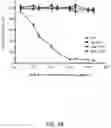 Fig. 07 - BIODEGRADABLE ACTIVATED POLYMERS FOR THERAPEUTIC DELIVERY