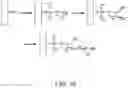 Fig. 16 - Catalyst-free surface functionalization and polymer grafting