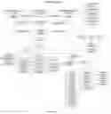 Fig. 02 - Recycled oil and rubber modified for asphalt and method of use