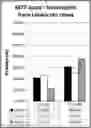 Fig. 01 - Cancer-killing cells