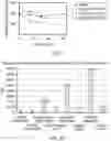 Fig. 02 - PLATELET DIAGNOSTIC IMAGING AGENTS