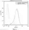 Fig. 08 - PLATELET DIAGNOSTIC IMAGING AGENTS