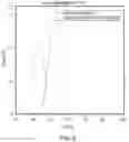 Fig. 10 - PLATELET DIAGNOSTIC IMAGING AGENTS