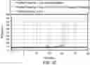Fig. 12 - PLATELET DIAGNOSTIC IMAGING AGENTS