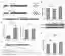 Fig. 01 - Method for regulating gene expression