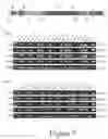Fig. 08 - Method for regulating gene expression