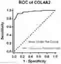 Fig. 01 - TUMOR MARKER, METHYLATION DETECTION REAGENT, KIT AND USE THEREOF