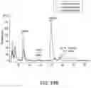 Fig. 50 - Methods and systems for processing polynucleotides