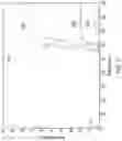 Fig. 03 - METAL COMPONENTS WITH INERT VAPOR PHASE COATING ON INTERNAL SURFACES