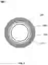 Fig. 04 - Crystals for detecting neutrons, gamma rays, and x rays and preparation methods thereof