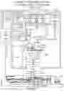 Fig. 02 - Method of preparing recycled cellulosic fibers to improve paper production