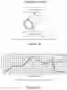 Fig. 07 - Method of preparing recycled cellulosic fibers to improve paper production