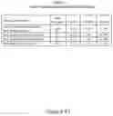 Fig. 49 - Method of preparing recycled cellulosic fibers to improve paper production