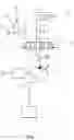 Fig. 02 - Hydraulic system