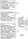 Fig. 02 - Methods of pressurizing a wellbore to enhance hydrocarbon production