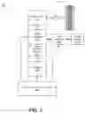 Fig. 02 - MITIGATION OF POWERTRAIN AND ACCESSORY TORSIONAL OSCILLATION THROUGH ELECTRIC MOTOR/GENERATOR CONTROL