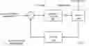 Fig. 01 - Systems and methods for operating an on-off valve