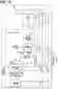 Fig. 14 - Injection control device
