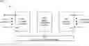 Fig. 01 - Systems, devices and methods of transmission line calibration for antenna array systems