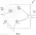 Fig. 02 - Radar for tracking or generating radar images of passive objects