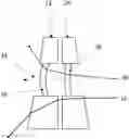 Fig. 01 - Method for co-locating dissimilar optical systems in a single aperture