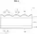 Fig. 09 - Optical body and light emitting device