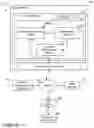 Fig. 06 - Building automation system with microservice architecture to support multi-node on-premise BAS server