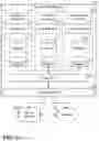 Fig. 07 - Building automation system with microservice architecture to support multi-node on-premise BAS server