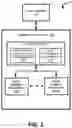 Fig. 02 - Read disturb scan consolidation