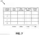 Fig. 08 - Read disturb scan consolidation