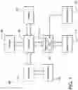 Fig. 02 - Zero value memory compression