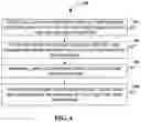 Fig. 05 - Methods and systems for facilitating classification of documents