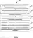 Fig. 07 - Methods and systems for facilitating classification of documents