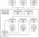 Fig. 01 - Pushing presented data visualizations to assigned displays