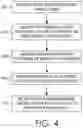 Fig. 04 - Pushing presented data visualizations to assigned displays